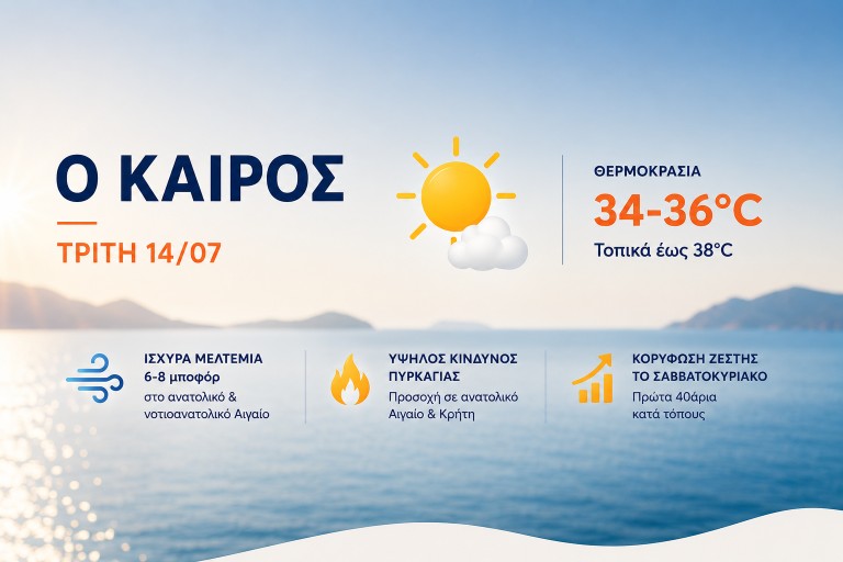 Καιρός: Τα πρώτα 40άρια του καλοκαιριού φέρνει το Σαββατοκύριακο – Ισχυρά μελτέμια στο Αιγαίο – Πρόγνωση από την Όλγα Παπαβγούλη